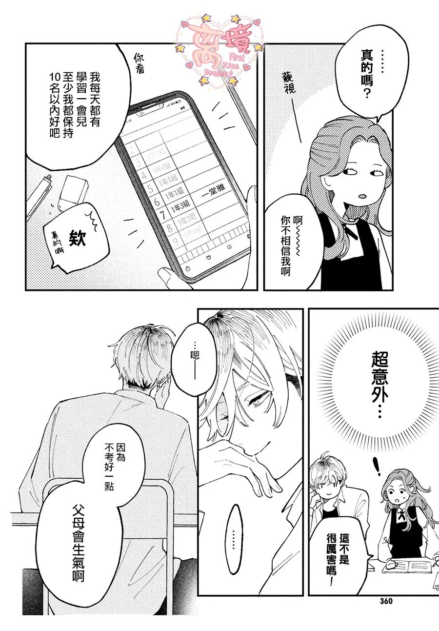 《渐热式初吻》漫画最新章节第2话免费下拉式在线观看章节第【20】张图片