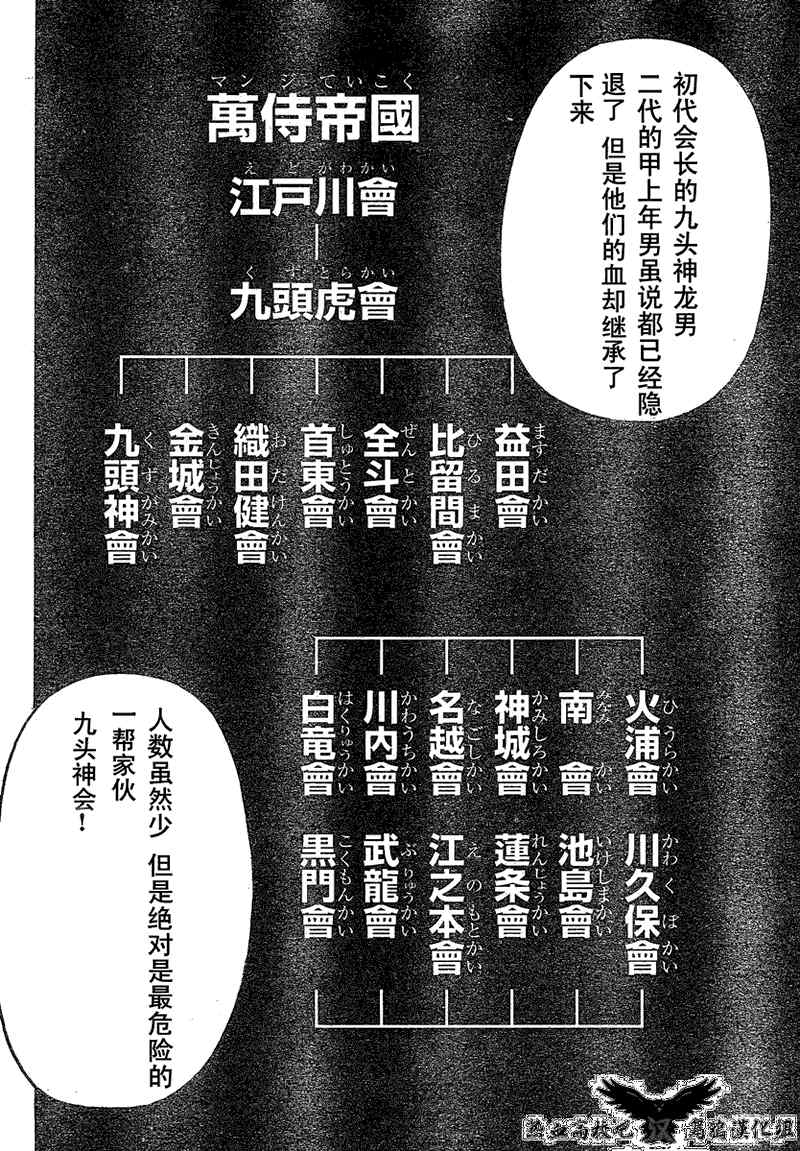 《热血高校3》漫画最新章节第15话免费下拉式在线观看章节第【32】张图片