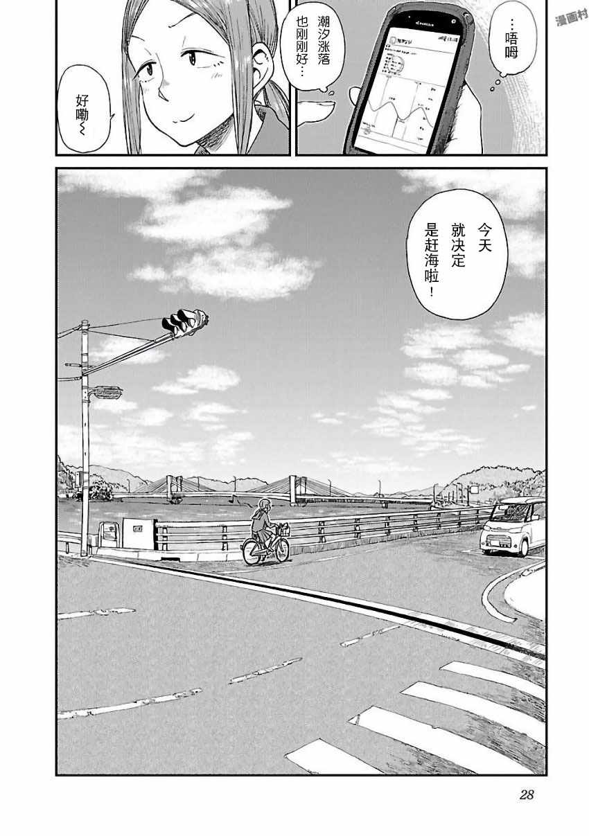 《放学后海堤日记》漫画最新章节第9话免费下拉式在线观看章节第【2】张图片