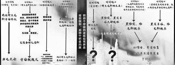 《无晴帖手版龙珠超同人-天下无敌的战士》漫画最新章节第4话免费下拉式在线观看章节第【84】张图片