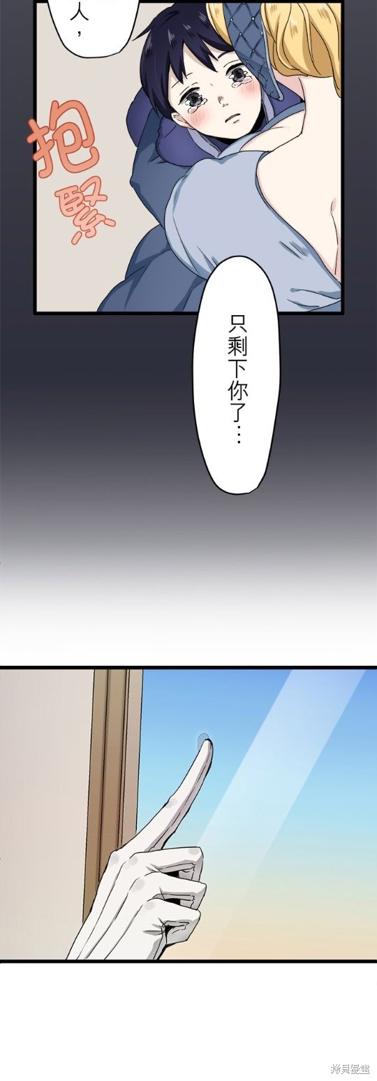 《奴莉塔丝-伪装的新娘》漫画最新章节第6话免费下拉式在线观看章节第【22】张图片